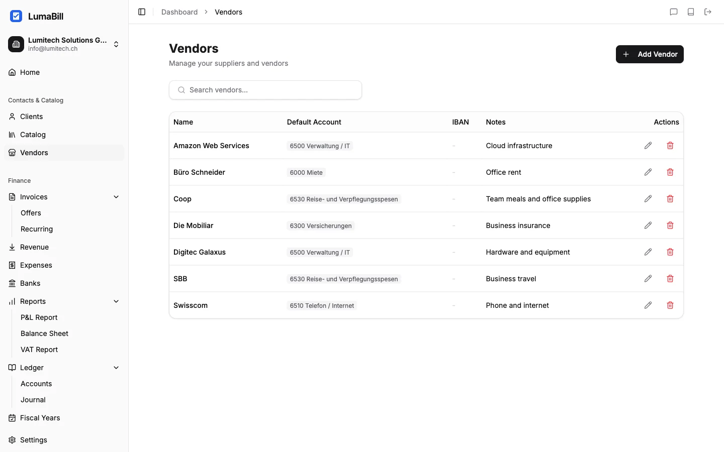 Vendors overview