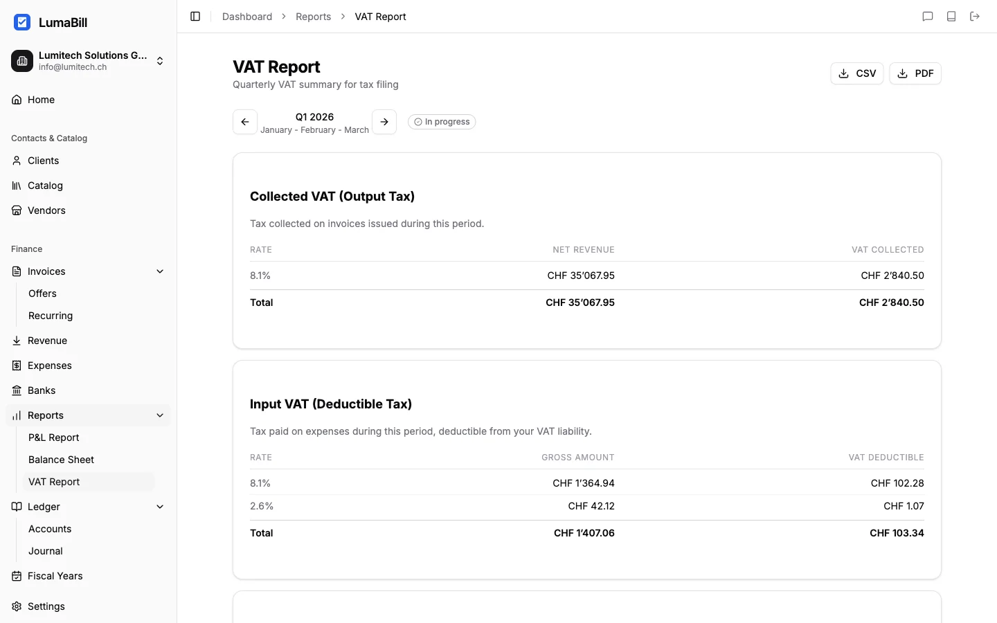 VAT Report Overview
